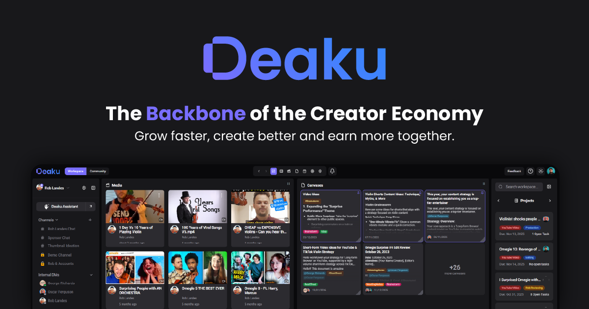 Deaku editorial image representing creator economy workspace for Britain Direct readers.